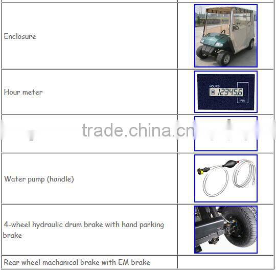 2Seats Electric Golf Cart, Battery Golf Cart, batterie voiturette de golf