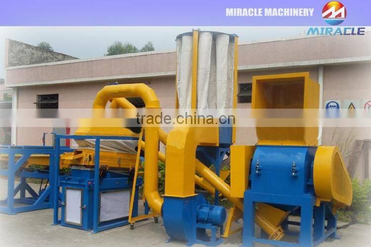 Where to buy the factory price electric wire copper separating and crushing machine with good quality