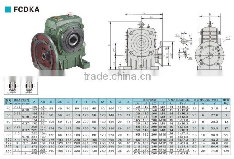 WPDKA Iron Worm Gear Speed Reducer Automatic Transmission Parts