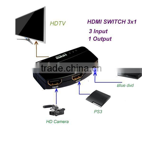 2016 China Top Great Selling 3X1HDMI Switcher Mini V1.4aHDMI Switcher With IR