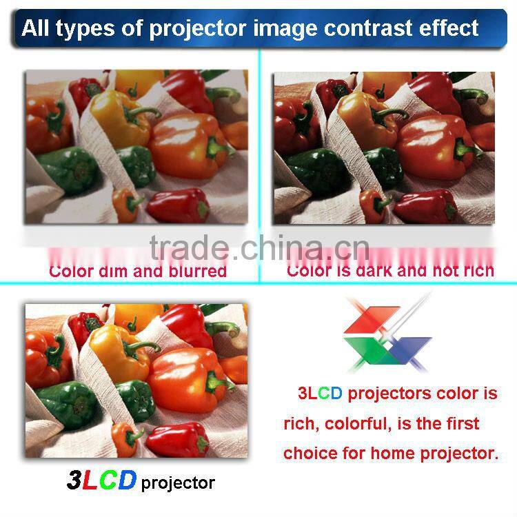 1080P 3 LCD 3 Led Mini Projector New 3D home cinema theater !Wireless connect to iPhone/iPad multimedia video projector