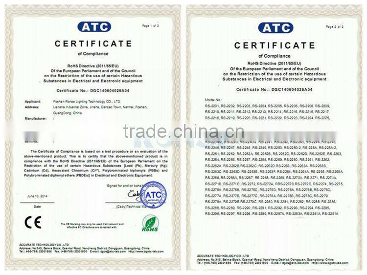 Best Price Commercial Led track lamp COB 20-30W