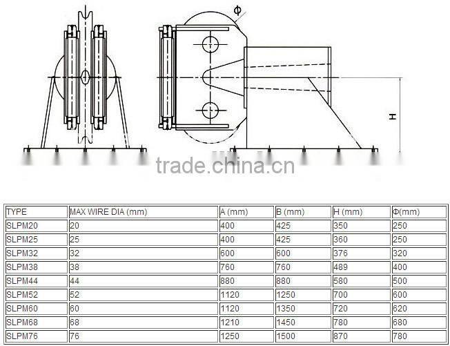 Marine Flange Mounted Balanced Head Fairlead