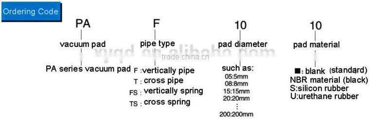 Popular Rubber Vacuum Pad
