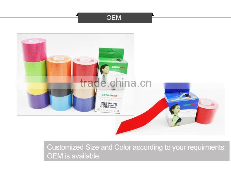 Sport kinesiology tape