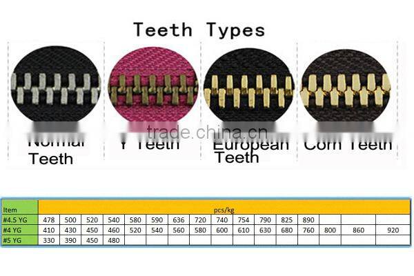 Magnet and lead free double puller non lock slider