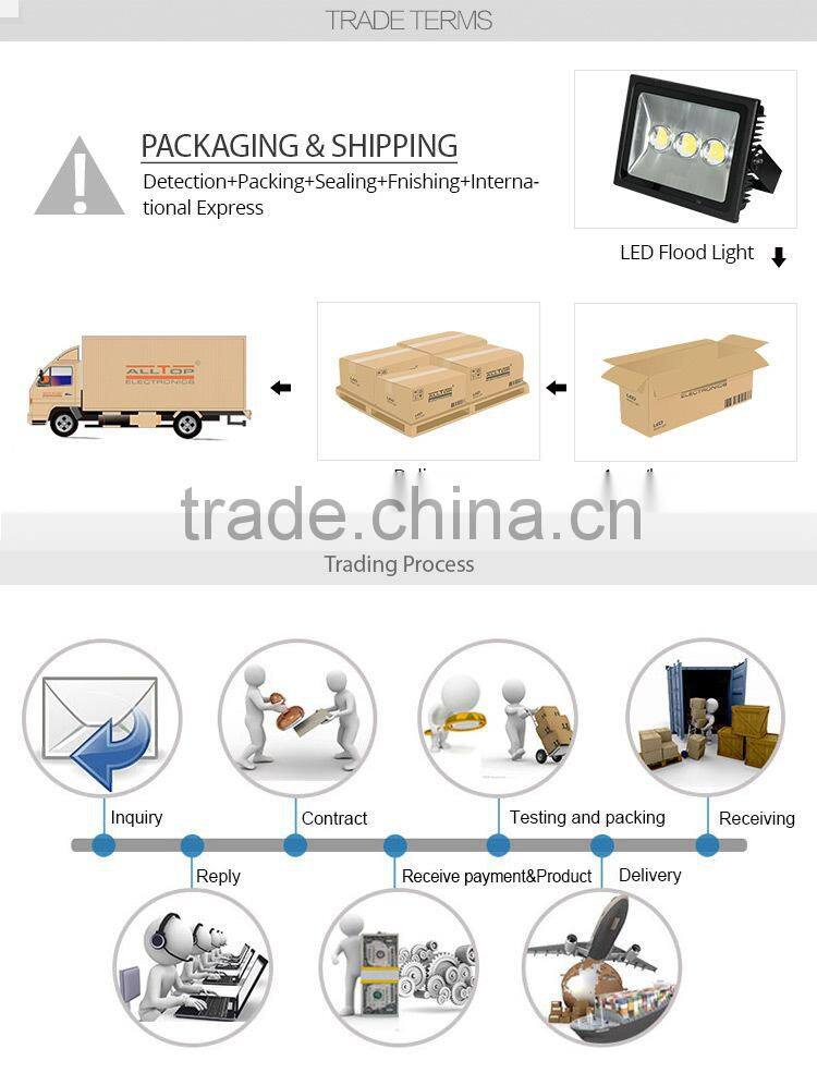 IP67 Waterproof aluminum cob 150w dmx led flood light