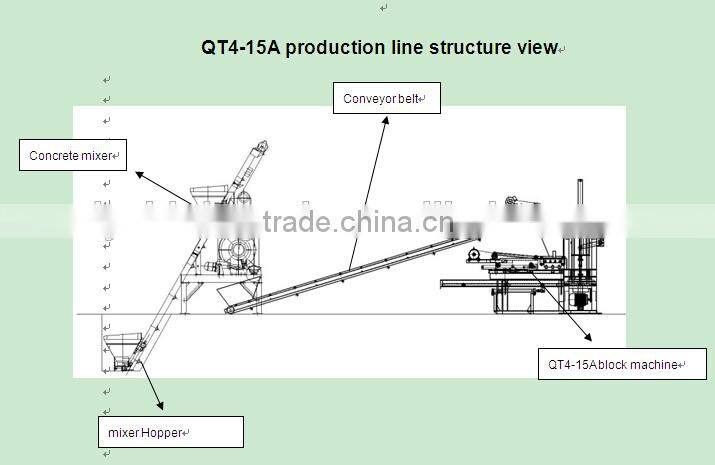 CE Standard QT4-15 Semi Automatic Block Machine