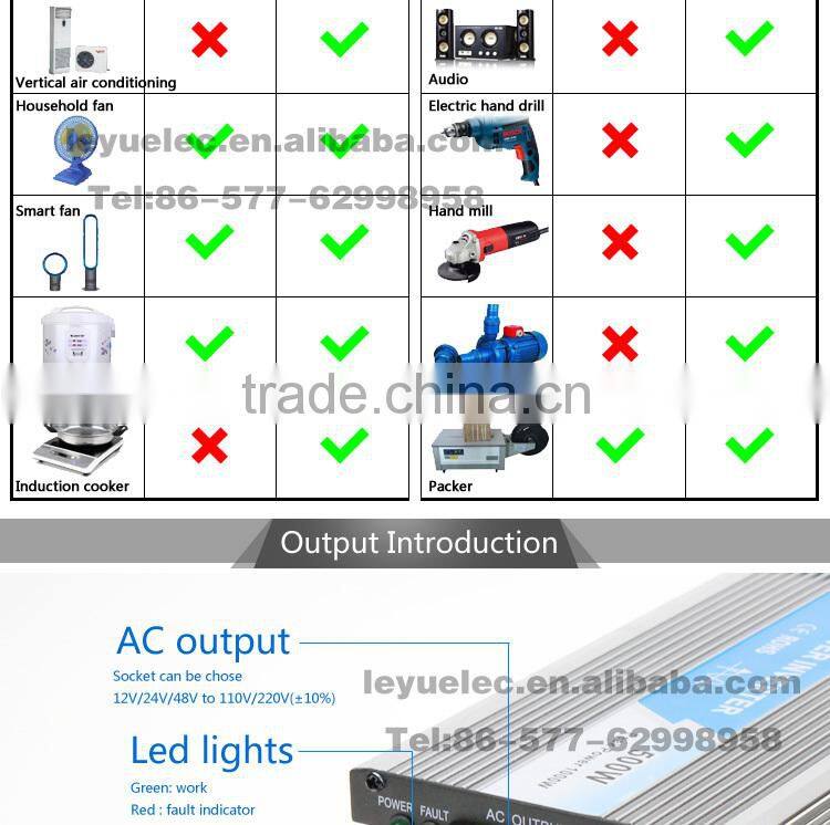 OPIP-500-1-12 CE 12V to 110V 120V pure sine wave 12v 110v 500w china power inverter