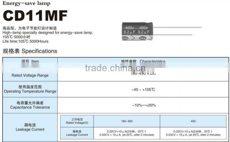 Electronic energy-saving lamps with capacitance