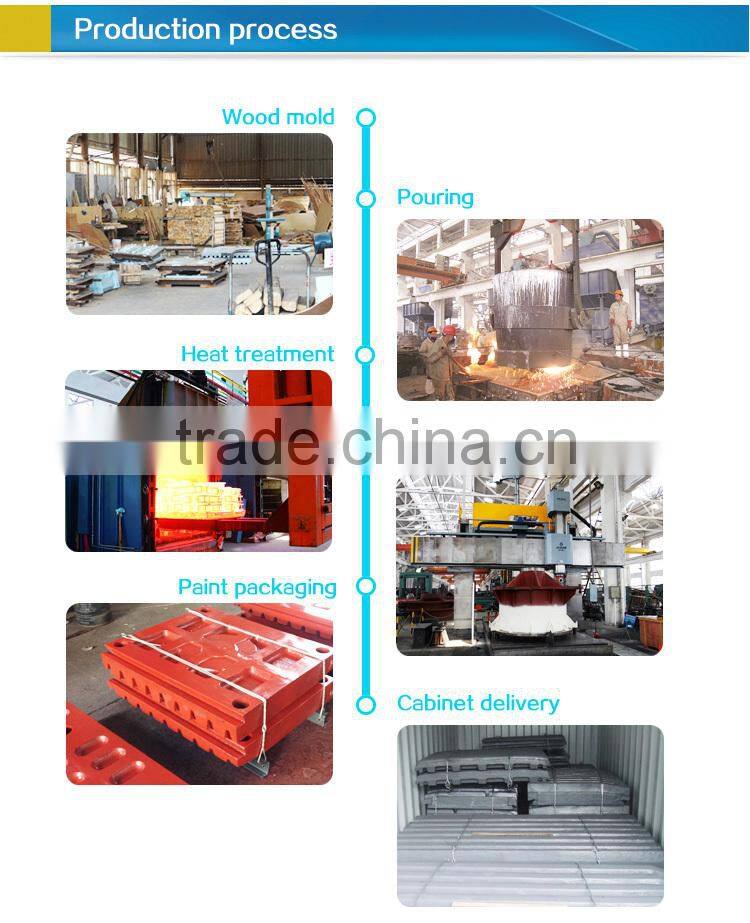 China High Manganese Steel Mantle Liner