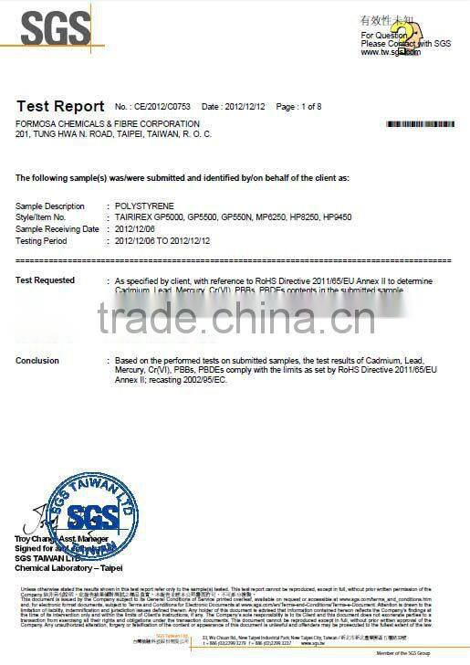 Led bulb light cover