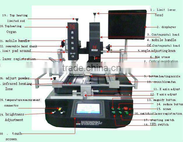 Mobile Phone BGA Rework Station Laptop BGA Rework Station DH-A3