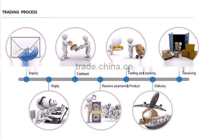 RC05 Full raccoon fur collar high quality