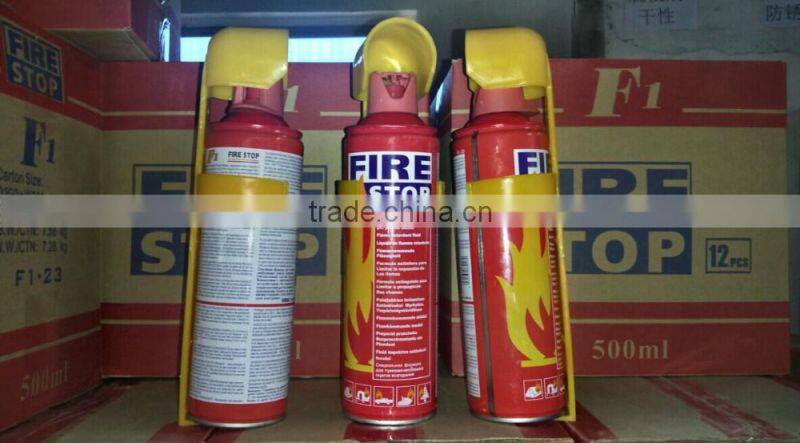 Safety fire power extinguisher equirement