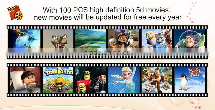 With 47 inch high-definition display roller coaster mini