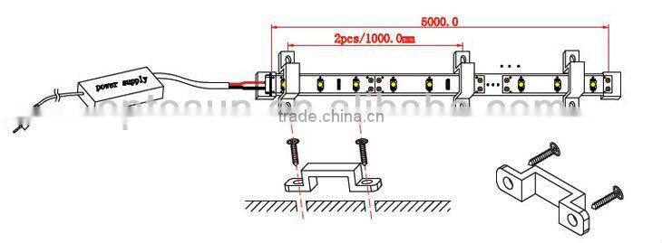 smd flexible 5050 led ribbon with CE RoHS approved