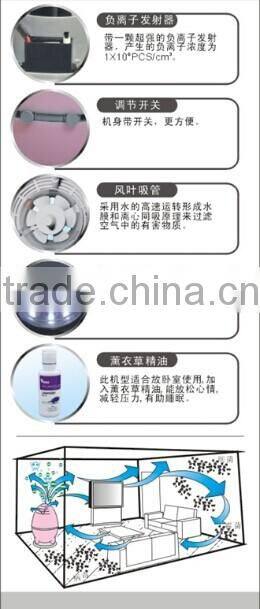 Smart design electronic Air Purifier with air quality sensor