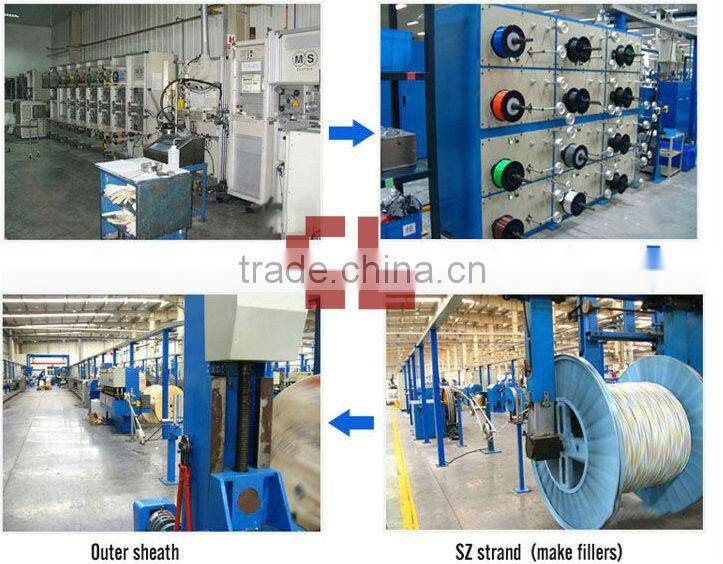 Telecommunication Cable GYFTY53