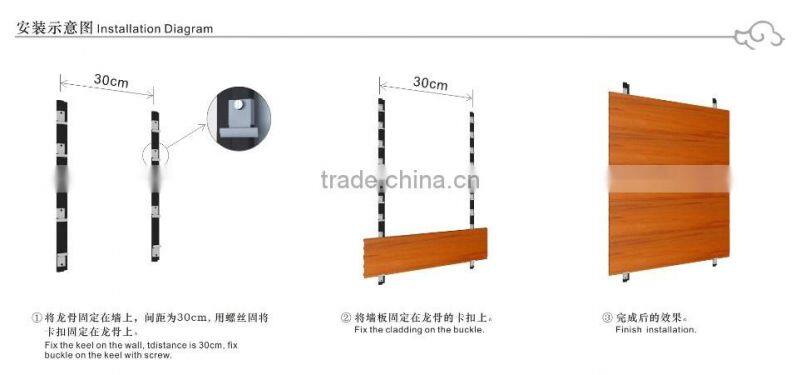 Wall cladding construction materials,can help to adjust moisture and air quality,and also Changed some of the defects of product