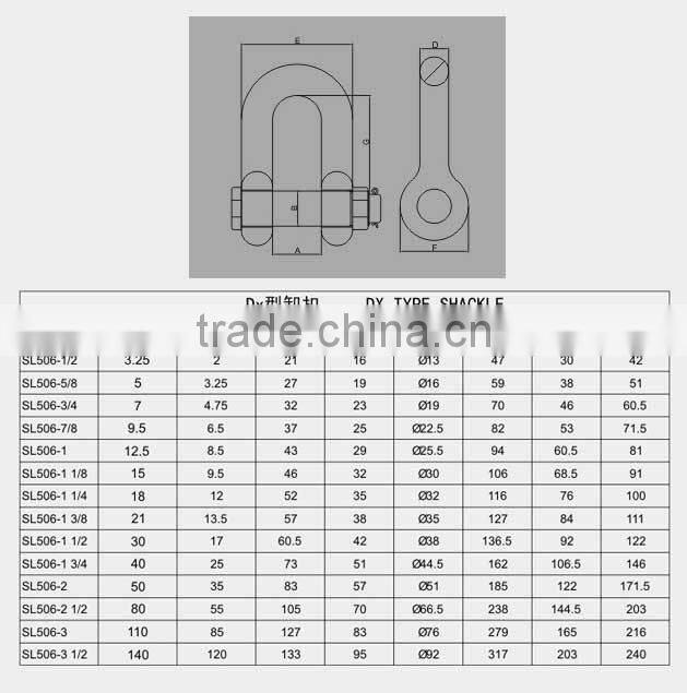 drop forged hardware tempered alloy steel/carbon steel lifting hoist DX shape high strength shackle(alloy steel)
