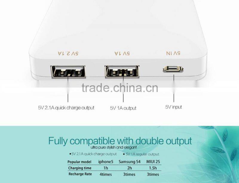 Shenzhen 10000mAh 2 USB Ports external battery Li-polymer Power bank QC 2.0 with OEM/ODM Manufacturer