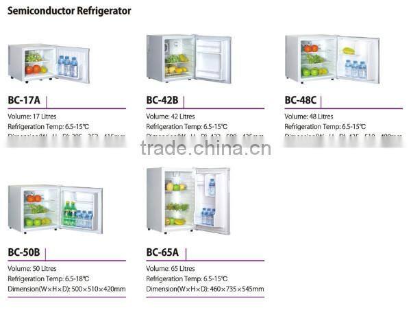 SICAO BC-50B 50L Desktop Refrigerator, Mini Fridge