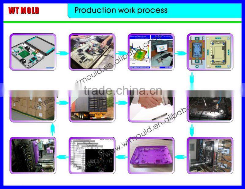 Pmedical product PP plastic cap products manufacturers