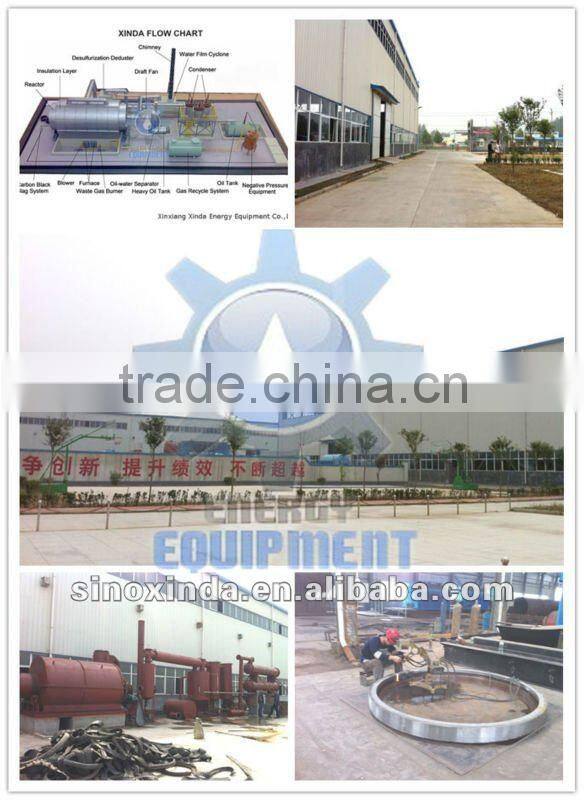 Horizontal XD 8 Tons Waste Plastic Recycling fuel oil Plant