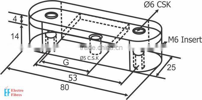 DMC Earthing Flat Supports