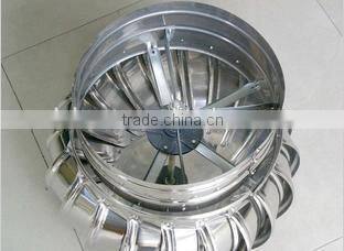 stainless steel ventilator