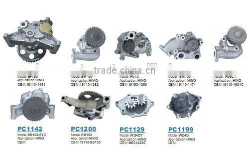 8-97075283-1 Oil Pump For NPR 4HE1 4HE1T