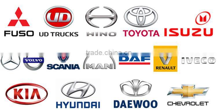 OEM 20739916 Volvo car spare clutch release bearing bus accessories usa 3100026436