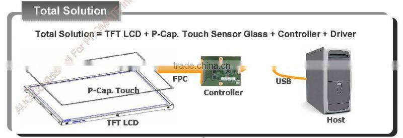 1920x1200 lcd screen 10.1inch with MIPI interface for tablet pc notebook