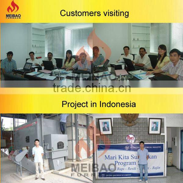 Liquid Sodium Silicate Industry Equipment ISO9001