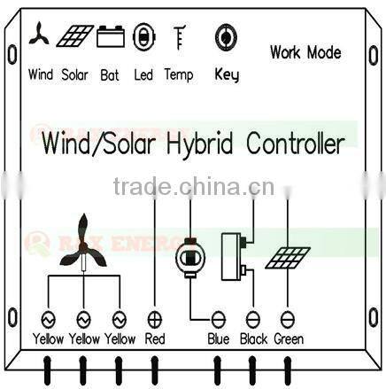 600w wind/solar hybrid controller with LED display.