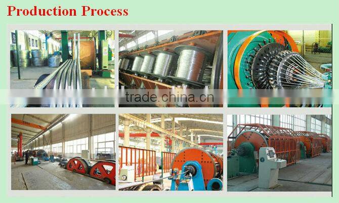 ACSR/TW trapezoidal conductor Antifreeze rain