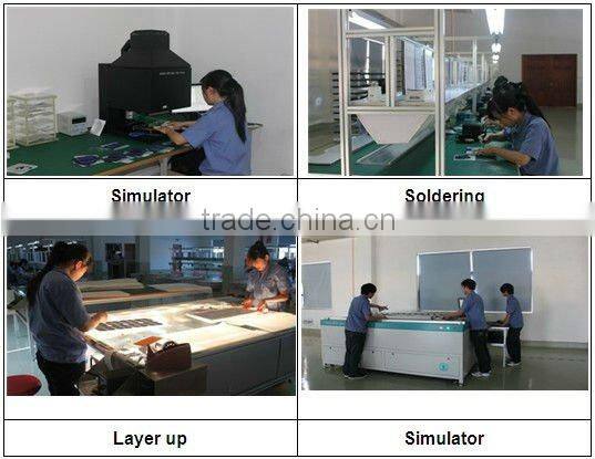 pv solar panel module 250w