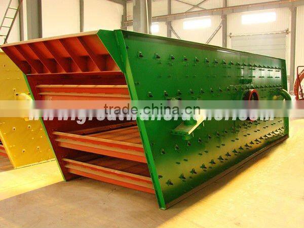 Circular Vibrating Sieve(ISO9001:2008)