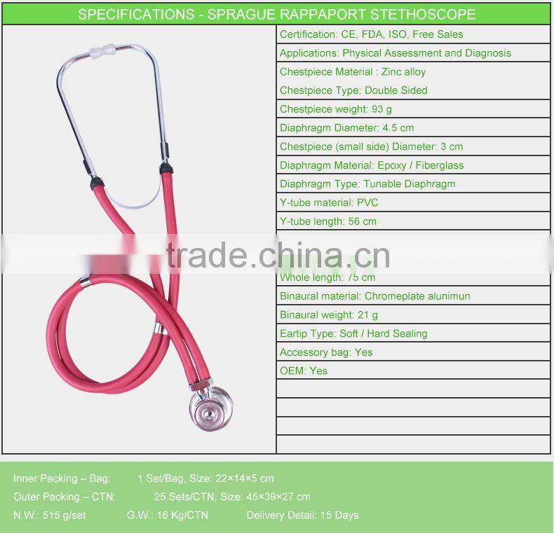 Aneroid Sphygmomanometer with sprague rappaport stethoscope kit