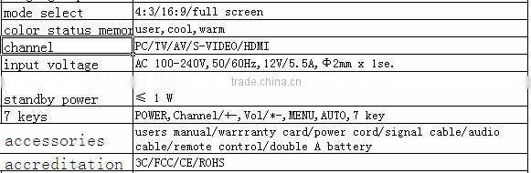 Cheap 21.5" LED TV Small Size TV 21.5 Inch LED TV monitor