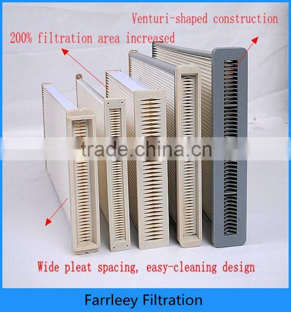 Square head Compact Filter Element Filter Plate