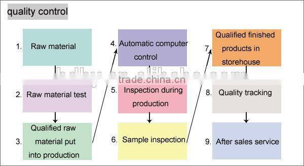 agricultural poly irrigation pipe drip line