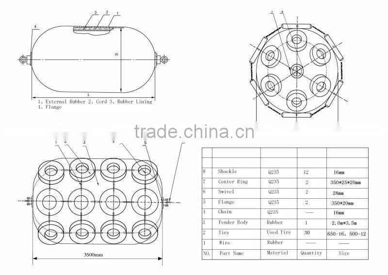pneumatic marine fenders used for ship,dock,boat Marine spatborden