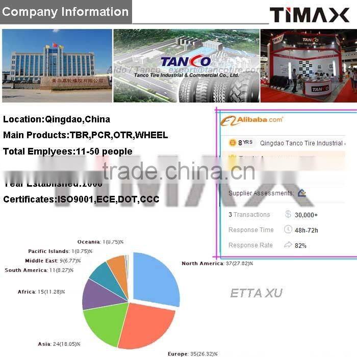 Alibaba China truck tire lower price 315/80r22.5