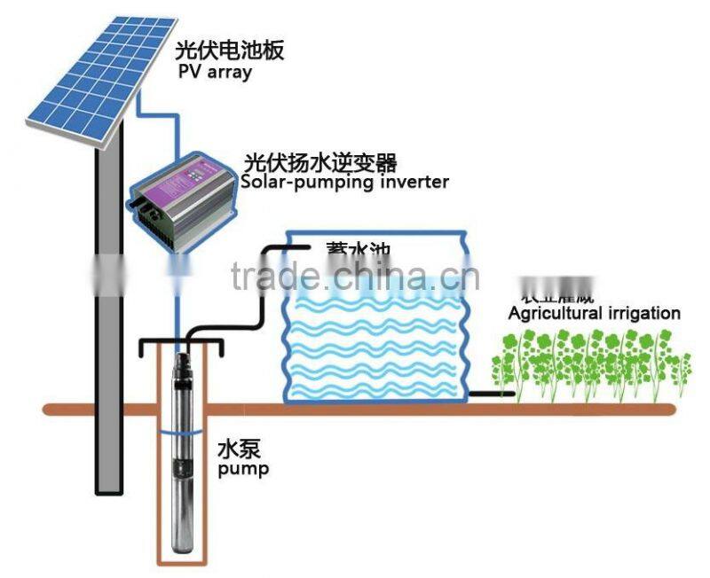 solar panel tube cup water pump manufacturers price in china