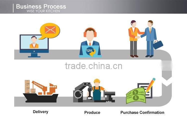 Trade assurance!!! soft ice cream machinery/ ice cream machine/ Ice cream maker