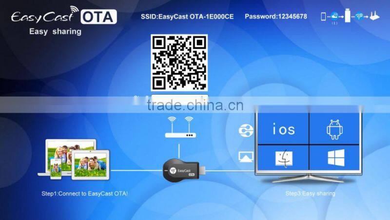 HDMI Miracast 1080P WiFi Display Easycast Dongle Mirroring DLAN Airplay Android IOS TV Stick