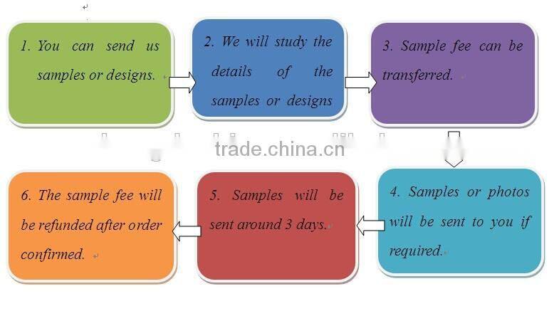 Custom wooden Photo Frame Shadow boxes wholesale