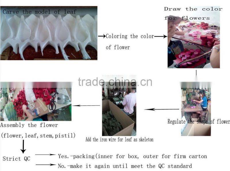 artificial plants, artificial banana trees,artificial Bird of Paradise